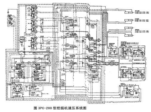 挖掘机挖斗 挖掘机的结构 和工作原理