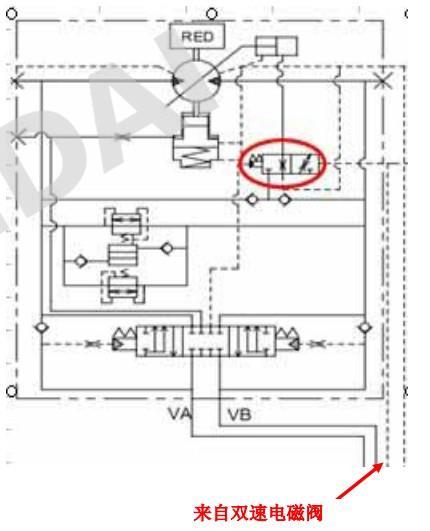 日立挖掘机挖斗ZAXIS210挖掘机方向跑偏如何维修检查